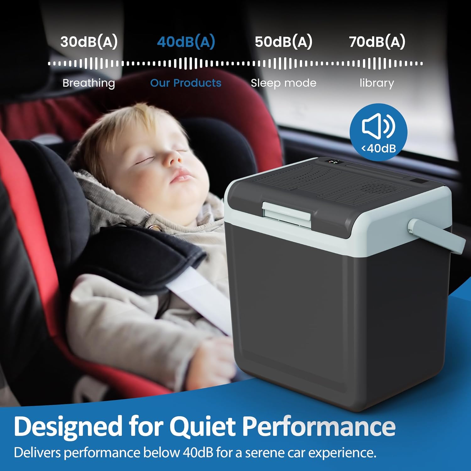 Portable Electric Cooler & Warmer with Handle – Dual Heating & Cooling Mini Thermoelectric Car Fridge for Vehicles