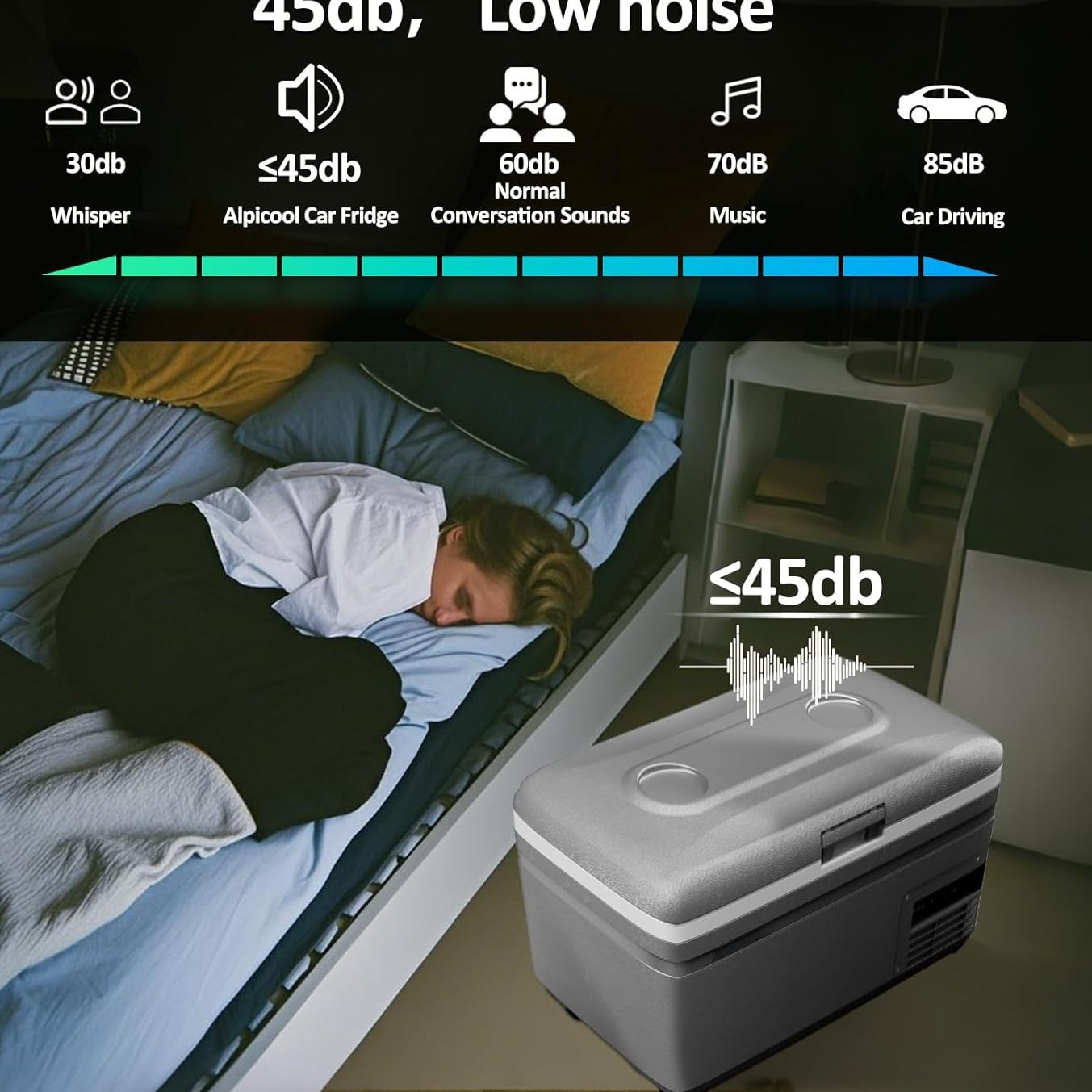 Mini Portable Freezer, 12 Volt Car Refrigerator,9 Quart Capacity,Conveient to Travel,Car Battery Protection