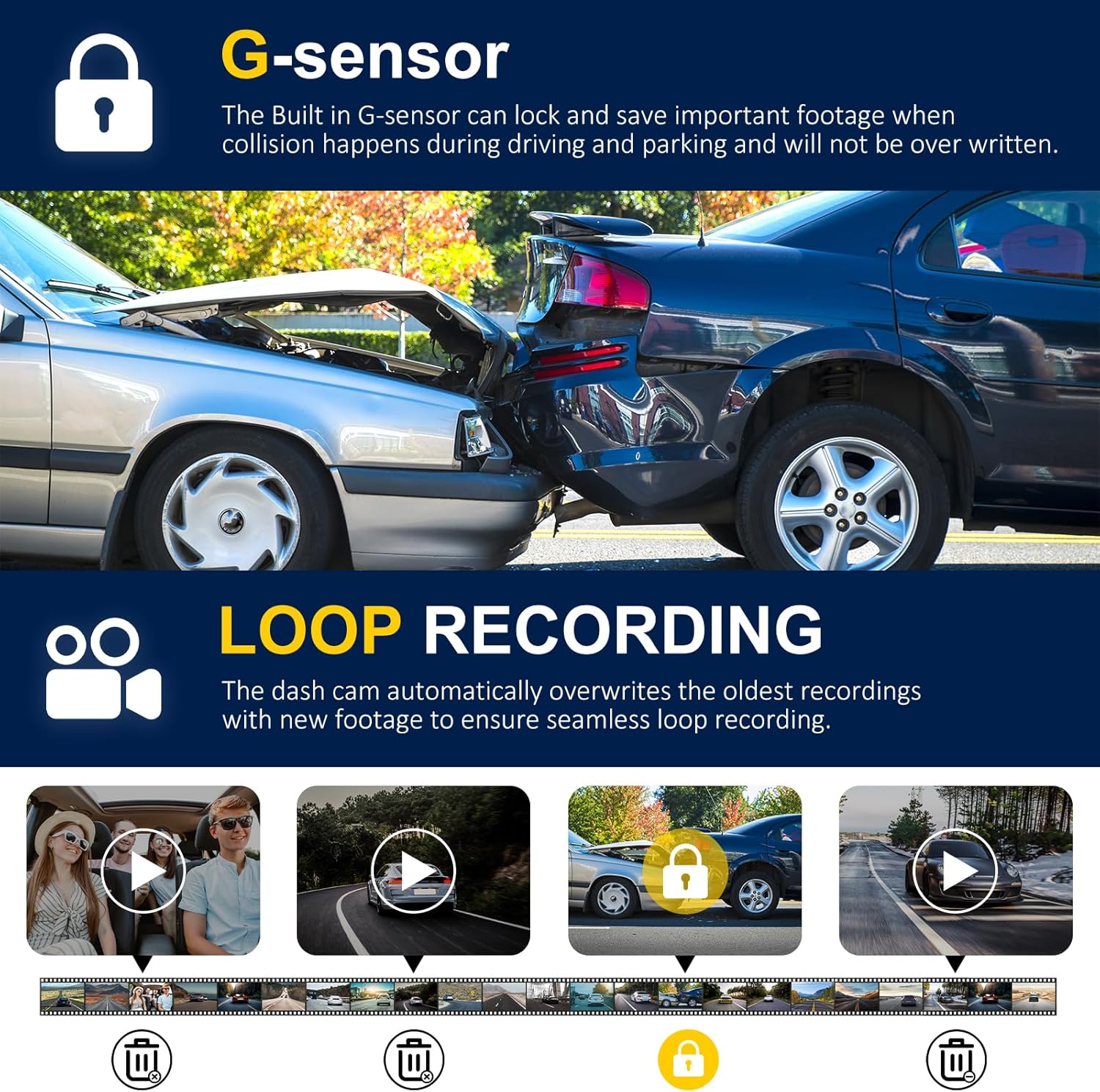 4K Dash Cam Front and Rear Inside,3.16" IPS,3 Channel Dash Cam for Car with 5G WiFi